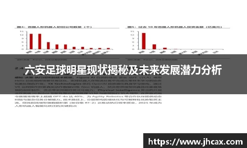 六安足球明星现状揭秘及未来发展潜力分析